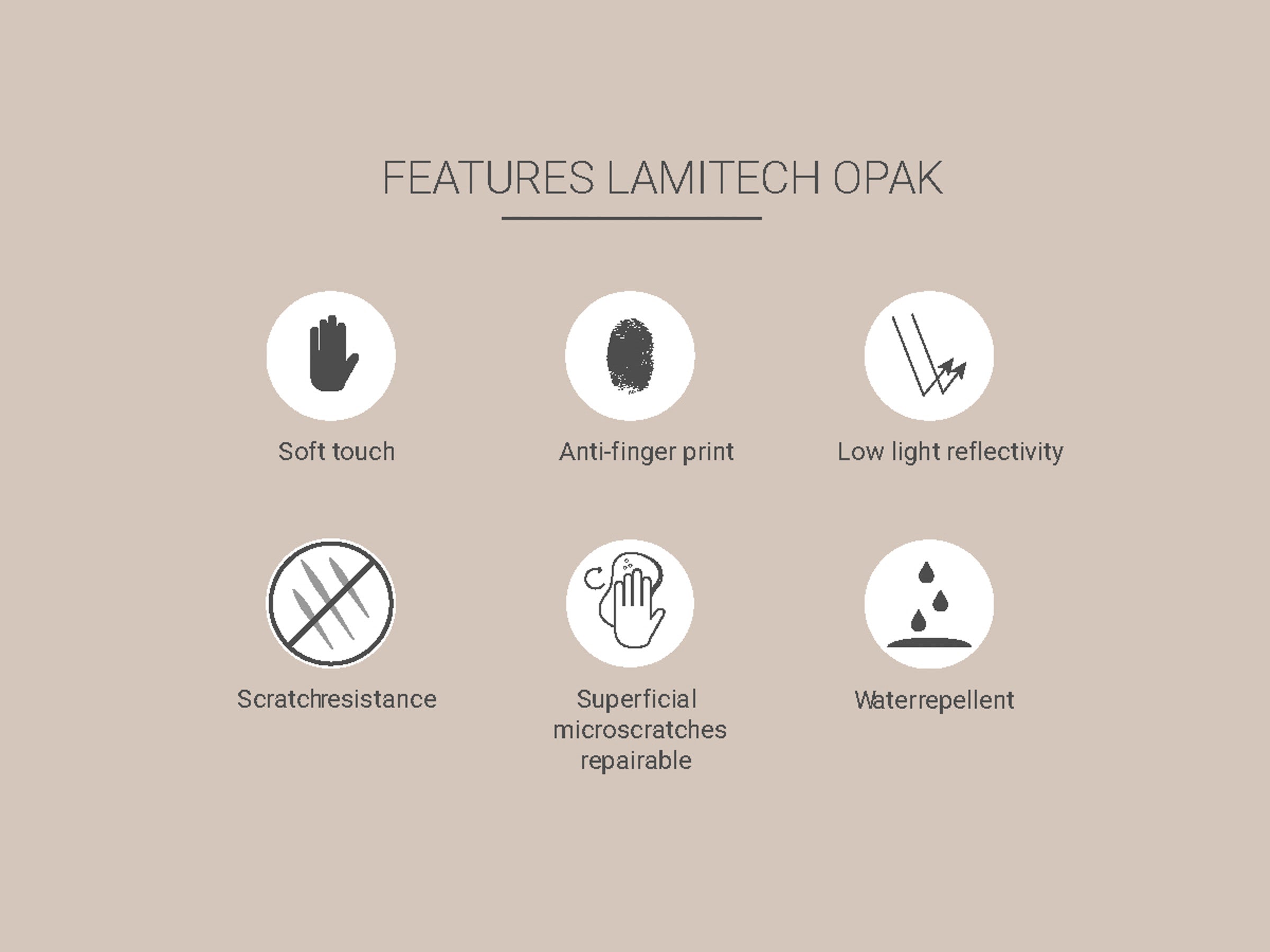 Queenply Multiplex Lamitech Latte 2167