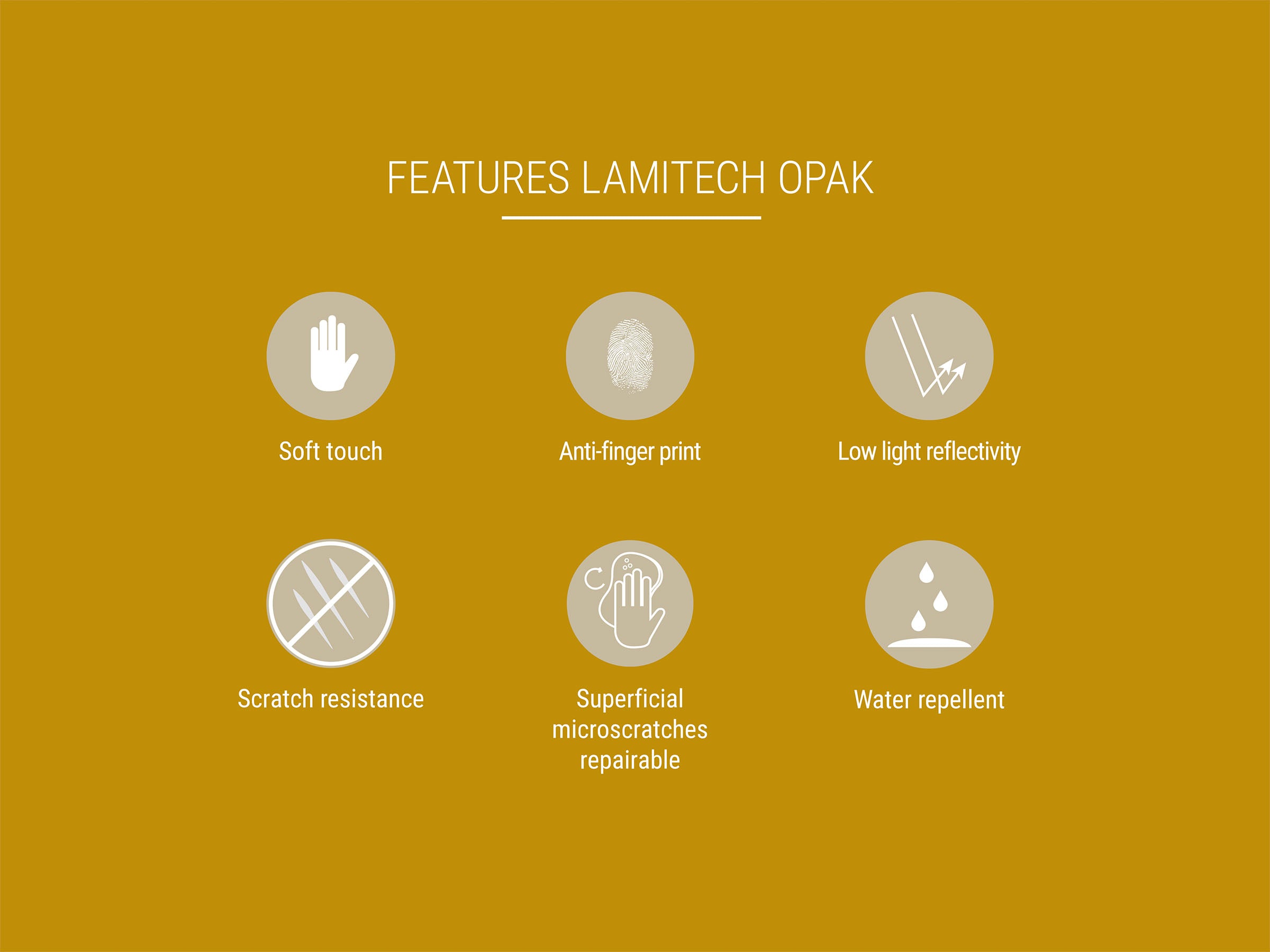 Queenply Multiplex Lamitech Mustard 2298