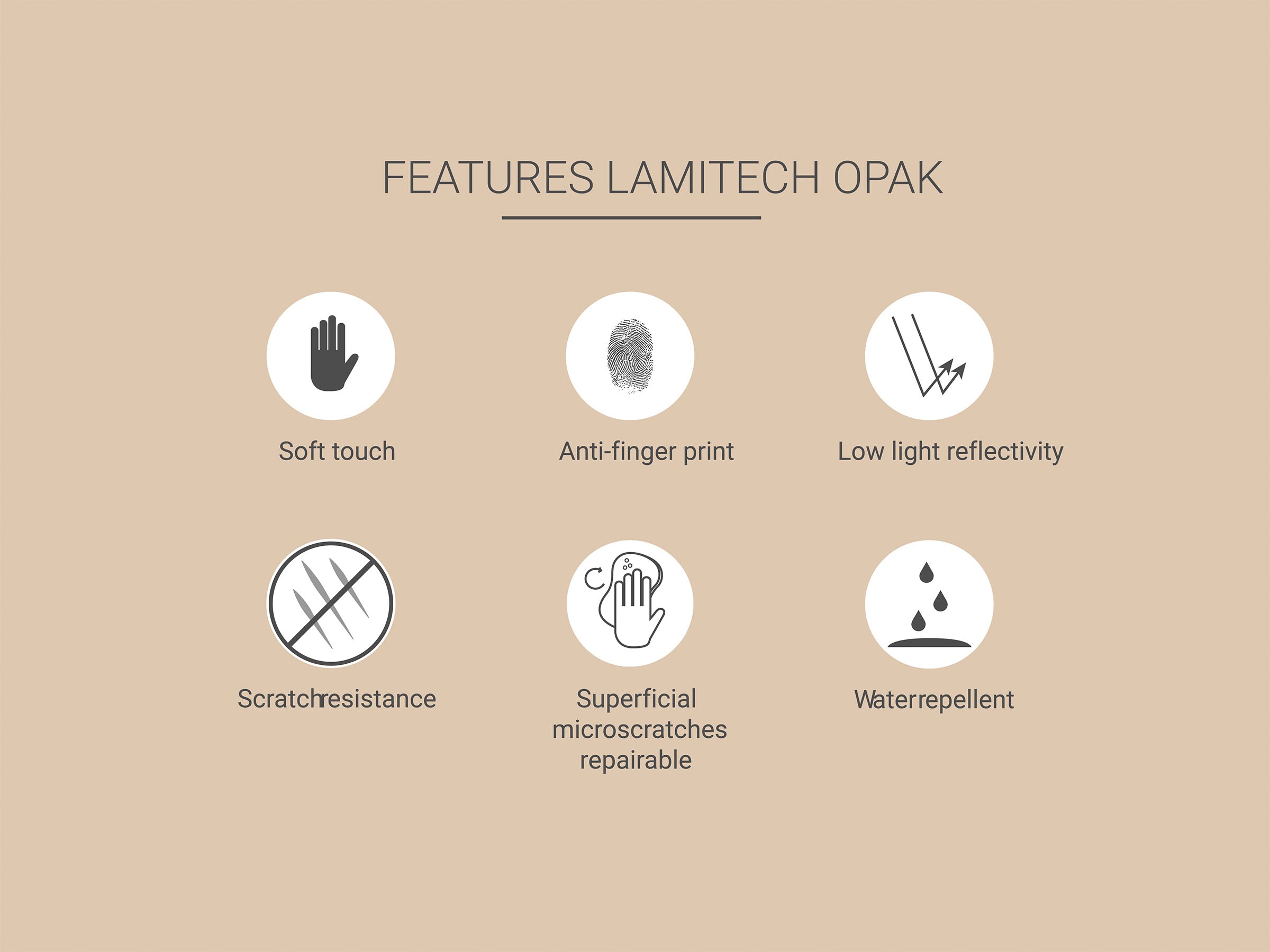 Queenply Multiplex Lamitech Sandstone 2119