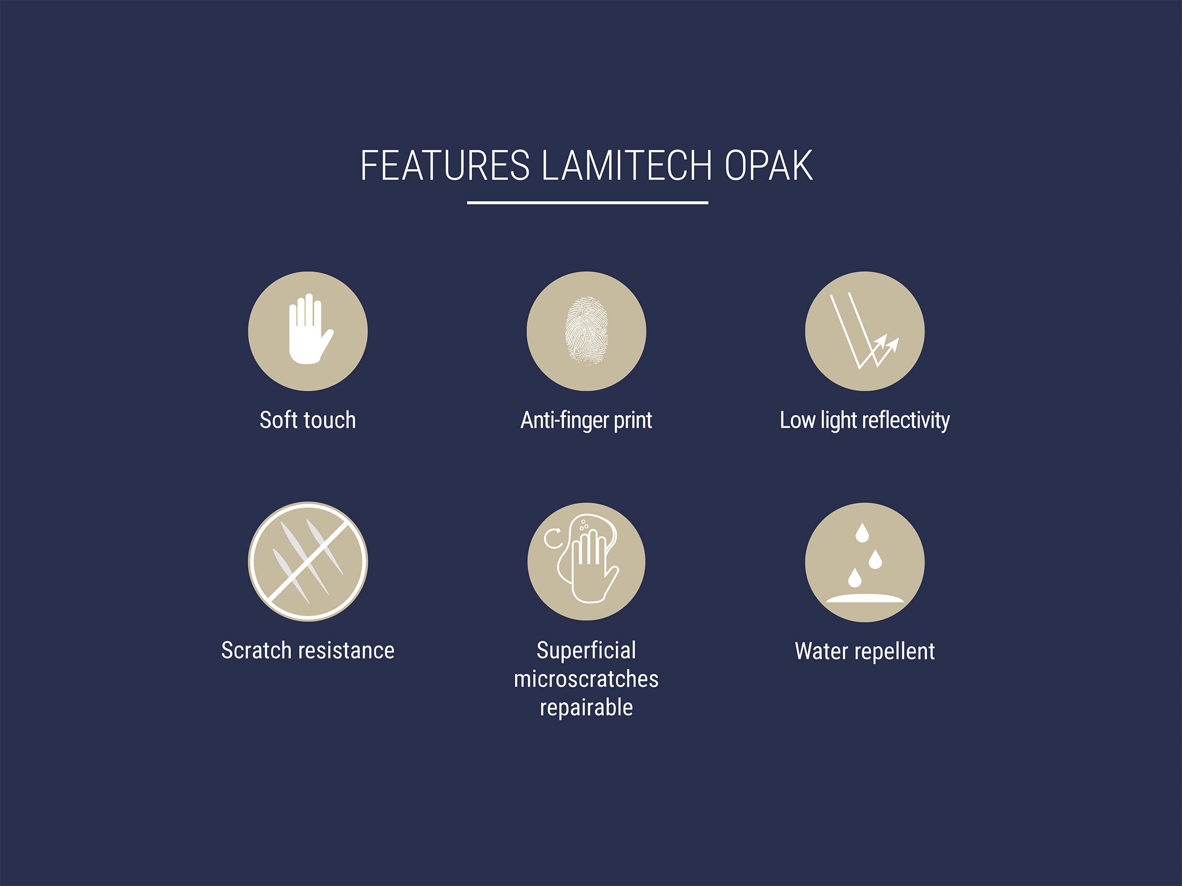 Queenply Multiplex Lamitech Pacific Blue 2170